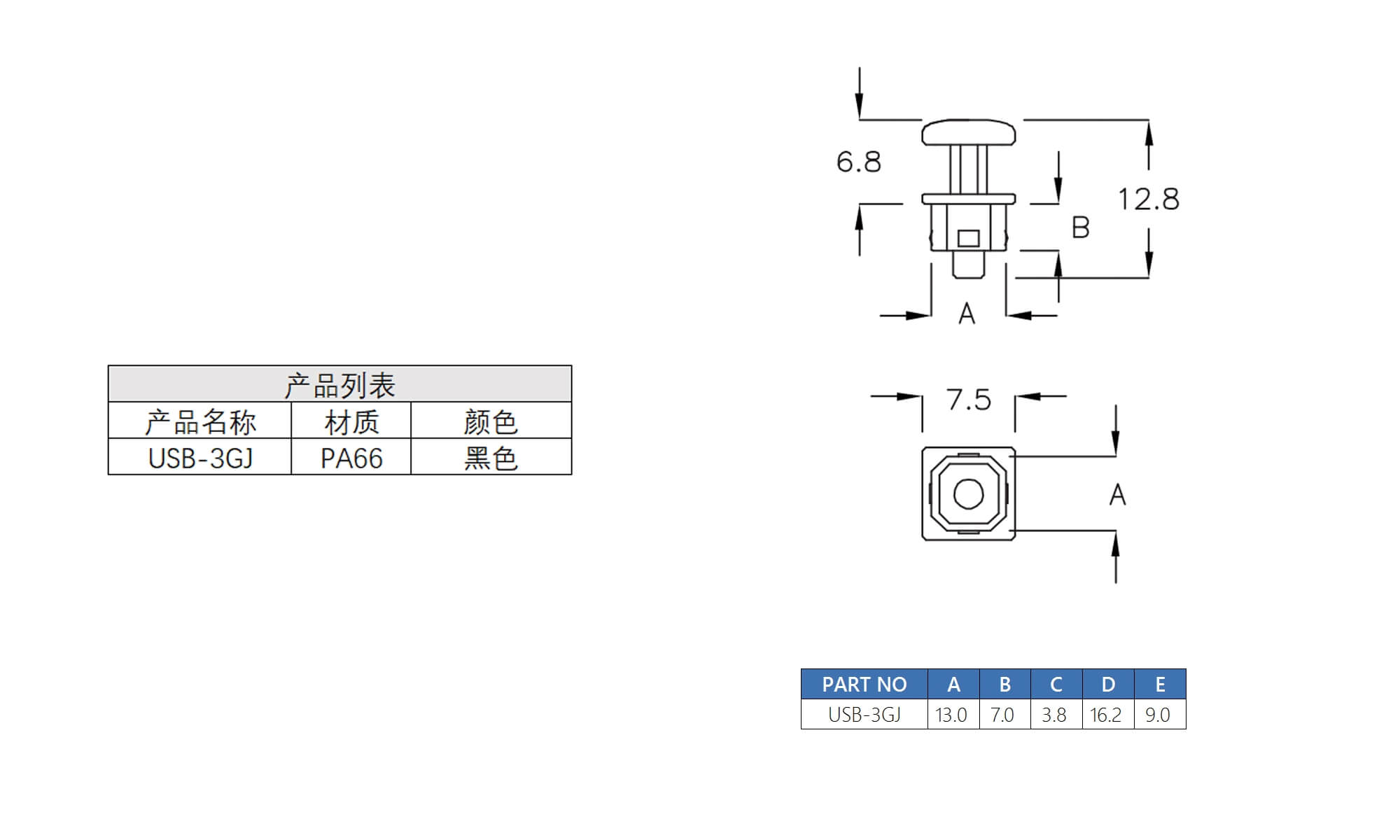 插头盒 USB-3GJ